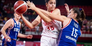 16 Yaş Altı Kız Milli Basketbol Takımı, Sırbistan’a mağlup oldu 23 16 Yaş Altı Kız Milli Basketbol Takımı Sırbistana mağlup oldu
