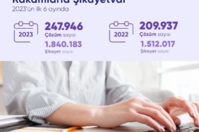 2023ün en ilginç şikayetleri Çekirdek paketinin içinden yılan kafası çıktı Fön makinesi yerine kalas göndermişler