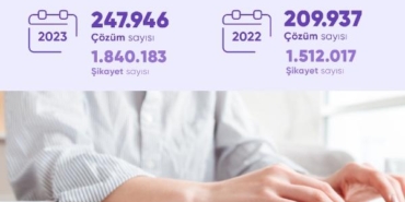 2023ün en ilginç şikayetleri Çekirdek paketinin içinden yılan kafası çıktı Fön makinesi yerine kalas göndermişler