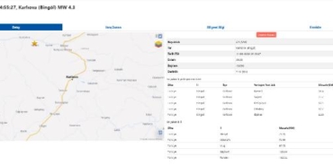 Bingölde 43 büyüklüğünde deprem