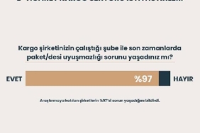 Kargo sorunları e-ticaret şirketinin hanesine yazılıyor