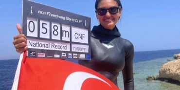 Milli sporcu Yağmur Ergün'den Türkiye rekoru 14 Milli sporcu Yağmur Ergünden Türkiye rekoru