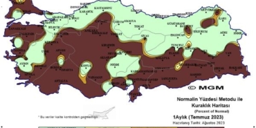 Temmuz haritası şiddetli kuraklık tehlikesini ortaya koydu