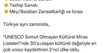 4 kültürel miras daha UNESCO listesinde