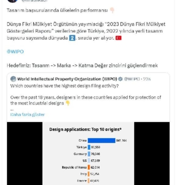 Bakan Kacır: Türkiye, yerli tasarım başvurusunda dünyada 2'nci sırada - Yeniden