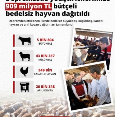 Bakan Yumaklı: Deprem bölgesinde 909 milyon TL bütçeli hayvan dağıtımı yaptık