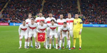 UEFA Uluslar Ligi'nde kura çekimi yarın yapılacak 7 UEFA Uluslar Ligi'nde kura çekimi yarın yapılacak