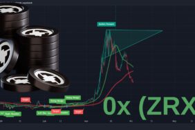 0x (ZRX) Fiyat Analizi: Yükseliş Bayrakları ve Ters Baş Omuz Desenlerinin Ardından Ne Bekleniyor? 24 OX (ZRX) COİN ANALİZİ