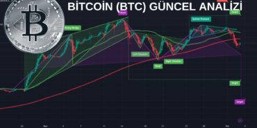 Bitcoin’de Dikkat Çekici Dönüş Sinyalleri: 4 Saatlik Teknik Analiz ve Kritik Seviyeler 2 BİTCOİN GÜNCEL ANALİZİ