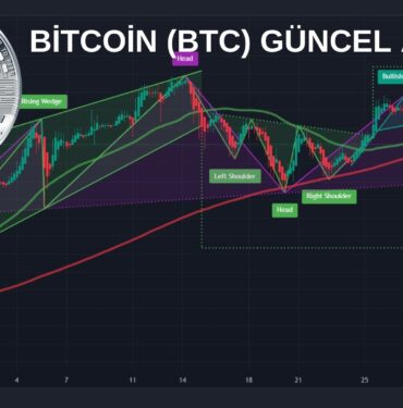 Bitcoin’de Dikkat Çekici Dönüş Sinyalleri: 4 Saatlik Teknik Analiz ve Kritik Seviyeler 7 BİTCOİN GÜNCEL ANALİZİ