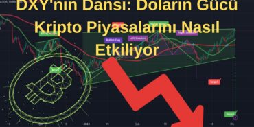 DXY'nin Dansı: Doların Gücü Kripto Piyasalarını Nasıl Etkiliyor? 7 DOLAR ENDEXİ (DXY)'NİN KRİPTO PARALARLA DANSI