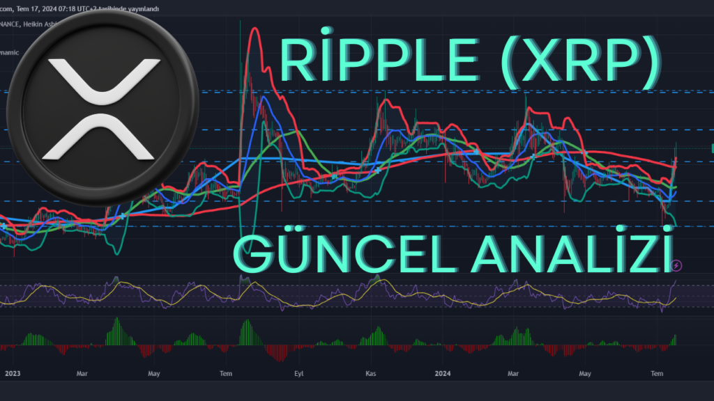 Ripple ( XRP ) Güncel Analizi