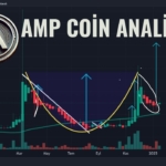 AMP COİN ANALİZİ