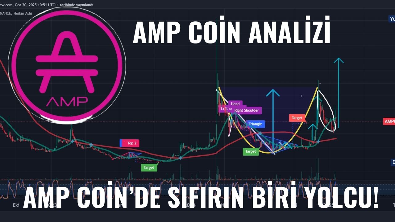 AMP Coin teknik analiz