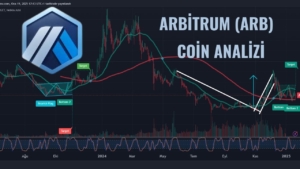 Arbitrum (ARB) Coin Analizi