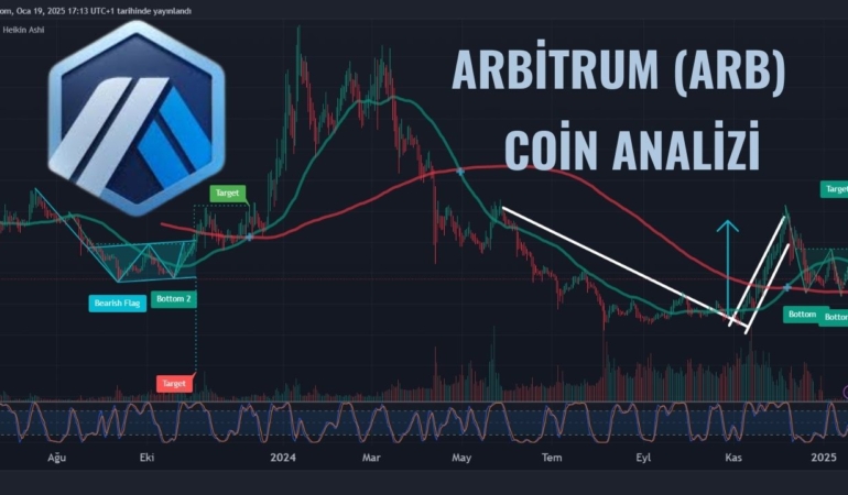 Arbitrum (ARB) Coin Direnci Kırarsa Uçuşa Geçebilir! Güncel Teknik Analiz ve Yeni Hedefler 1 Arbitrum (ARB) Coin Analizi