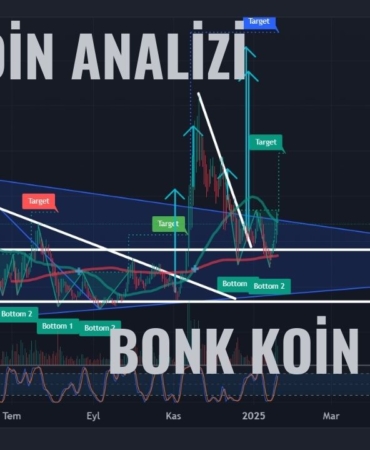 BONK COİN'E DİKKAT! 🚀 YÜKSELİŞ YOLDA MI? DETAYLI TEKNİK ANALİZ VE PROJE İNCELEMESİ 7 BONK COİN ANALİZİ VE PROJESİ