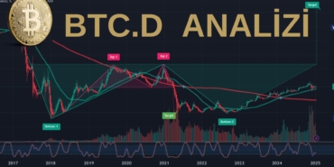 Bitcoin Dominance Haftalık Grafiği: Altcoin Rallisi İçin Kritik Seviyeler 6 BTC.D Grafiği Analizi