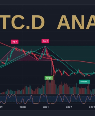 Bitcoin Dominance Haftalık Grafiği: Altcoin Rallisi İçin Kritik Seviyeler 10 BTC.D Grafiği Analizi