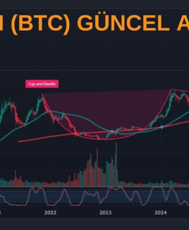 Bitcoin (BTC) Haftalık Grafiği – Hedefler Tam İsabet! 🚀 Yeni Zirveler Kapıda mı? 4 BİTCOİN (BTC) ANALİZİ