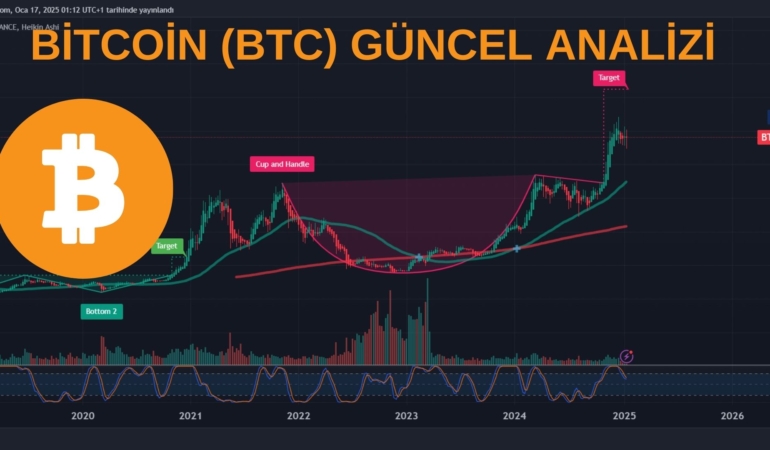 Bitcoin (BTC) Haftalık Grafiği – Hedefler Tam İsabet! 🚀 Yeni Zirveler Kapıda mı? 6 BİTCOİN (BTC) ANALİZİ