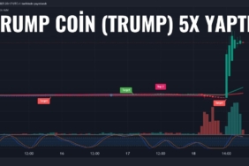 Trump Coin (TRUMP) 5X Yaptı