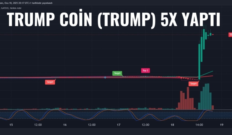 Trump Coin (TRUMP) 5X Yaptı: Gerçek Bir Yatırım Fırsatı Mı Yoksa Hype Mı? 6 Trump Coin (TRUMP) 5X Yaptı