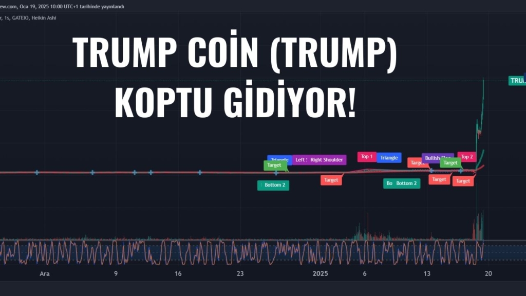 Trump Coin