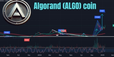 Algorand (ALGO) Coin