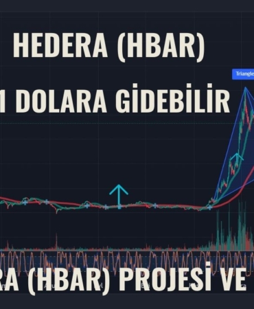 Hedera (HBAR) 1 Dolara Gidebilir mi? 🚀 Kritik Teknik Analiz ve Yükseliş Senaryosu 2 HBAR Teknik Analiz