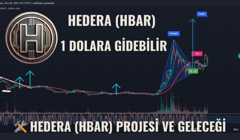 Hedera (HBAR) 1 Dolara Gidebilir mi? 🚀 Kritik Teknik Analiz ve Yükseliş Senaryosu 6 HBAR Teknik Analiz