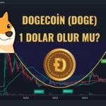 DOGECOİN (DOGE) 1 DOLAR OLUR MU?