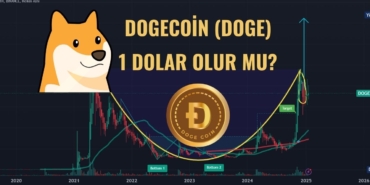 Dogecoin Bir Dolar Olur Mu? Kritik Seviyeler ve Altcoin Rallisi İçin Beklentiler 8 DOGECOİN (DOGE) 1 DOLAR OLUR MU?