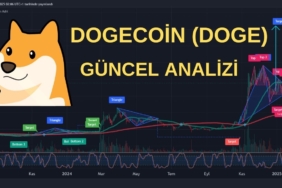 DOGE COİN (DOGE) SON DAKİKA ANALİZİ