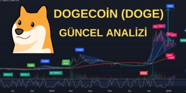 DOGE Coin Son Dakika Analizi – Hedefler Tam İsabet! 🚀 Yeni Ralli Kapıda mı? 36 DOGE COİN (DOGE) SON DAKİKA ANALİZİ