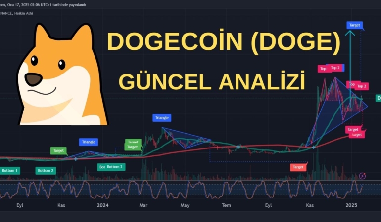 DOGE Coin Son Dakika Analizi – Hedefler Tam İsabet! 🚀 Yeni Ralli Kapıda mı? 1 DOGE COİN (DOGE) SON DAKİKA ANALİZİ