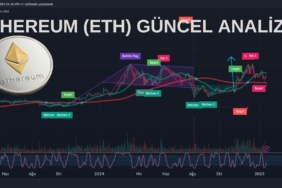 ETHEREUM (ETH) ANALİZİ