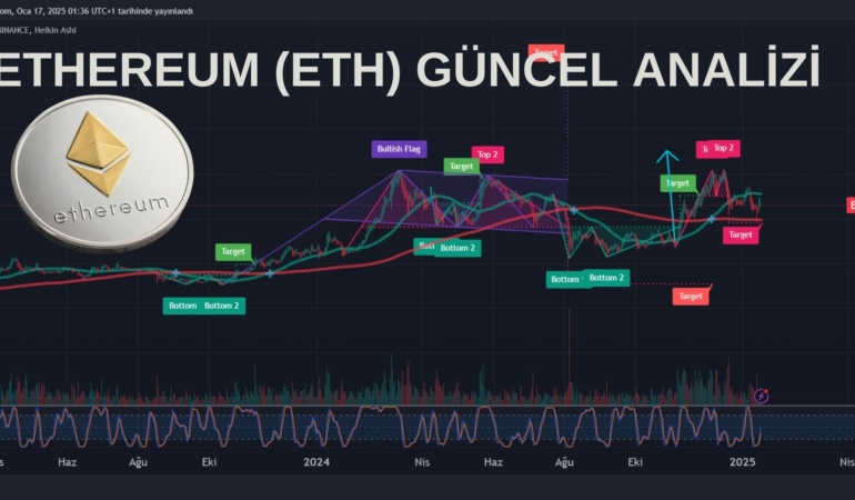Ethereum (ETH) Günlük Grafiği – Hedefler Tam İsabet! 🚀 Altcoin Rallisi Başlıyor mu? 6 ETHEREUM (ETH) ANALİZİ