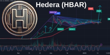 Hedera (HBAR) 4 Saatlik Grafiği: Büyük Kırılım Geldi mi? Altcoin Rallisi İçin Kritik Seviyeler! 5 Hedera (HBAR) Coin Analizi