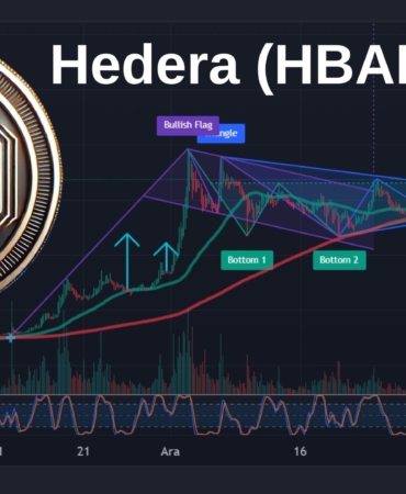 Hedera (HBAR) 4 Saatlik Grafiği: Büyük Kırılım Geldi mi? Altcoin Rallisi İçin Kritik Seviyeler! 3 Hedera (HBAR) Coin Analizi