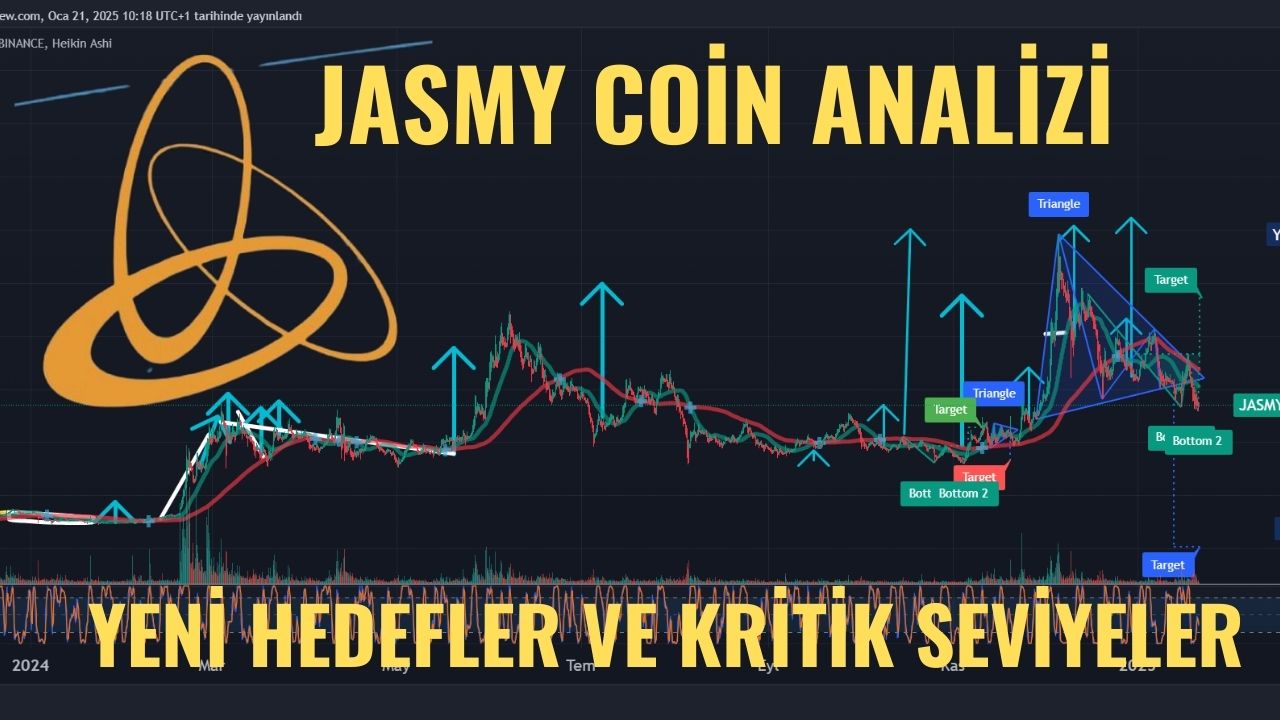 JASMI COİN ANALİZİ