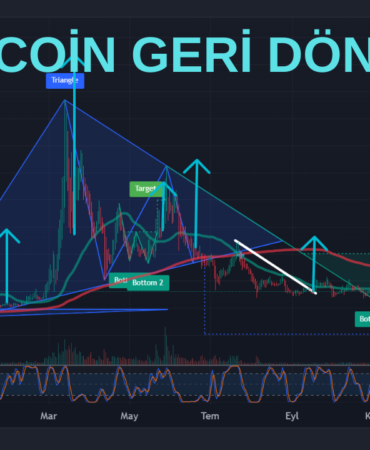 LADYS COİN GERİ Mİ DÖNÜYOR? 🚀 ALTCOİN RALLİSİNE HAZIRLIK MI YAPIYOR? 4 LADYS COİN GERİ DÖNÜYOR!