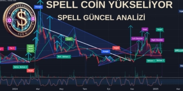 SPELL Coin Yükselişi Başlıyor mu? 🚀 Kritik Seviyeler ve Beklenen Hareketler! 33 SPELL COİN ANALİZİ