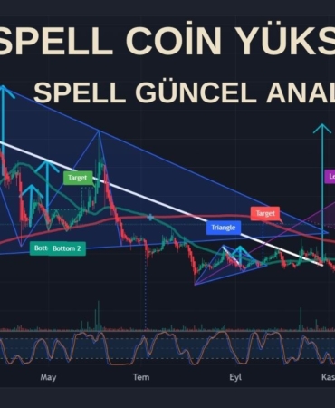 SPELL Coin Yükselişi Başlıyor mu? 🚀 Kritik Seviyeler ve Beklenen Hareketler! 8 SPELL COİN ANALİZİ