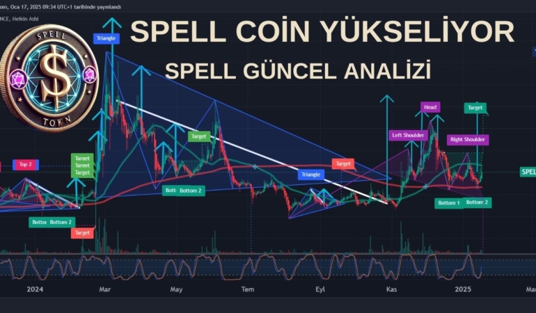 SPELL Coin Yükselişi Başlıyor mu? 🚀 Kritik Seviyeler ve Beklenen Hareketler! 1 SPELL COİN ANALİZİ