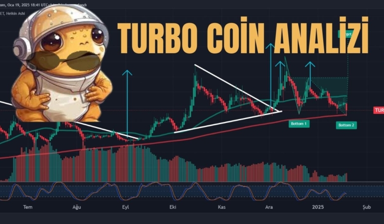Turbo Coin Her An Turboya Bağlayabilir! Güncel Teknik Analiz ve Yeni Hedefler 1 TURBO coin analiz
