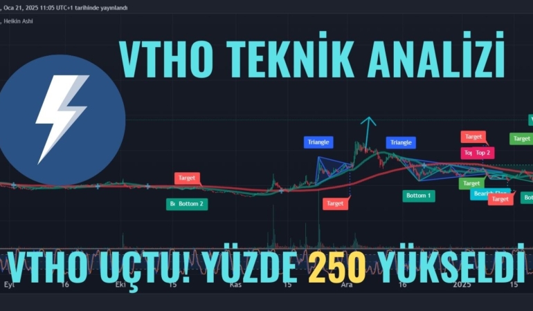 VTHO Uçtu! Yüzde 250 Yükseldi, Peki Sırada Ne Var? 1 VTHO Teknik Analizi
