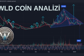 WLD COİN ANALİZİ