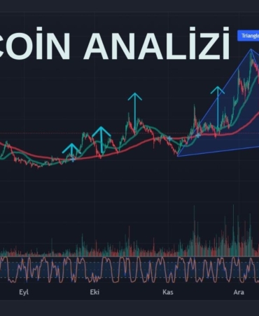 WLD Coin Analizi – Hedefler Tam İsabet! 🚀 Büyük Kırılım Öncesi Kritik Seviyeler! 2 WLD COİN ANALİZİ