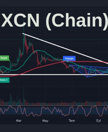 XCN Coin Analizi